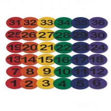 Numbered Poly Spot Markers Numbered Poly Spot Markers